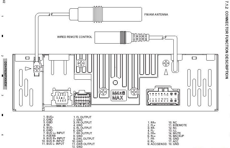 Wiring Diagram On Pioneer - EZATYNAMAKU